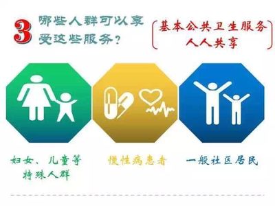 给力！2018年国家基本公共卫生服务项目添福利，这些都与你有关！