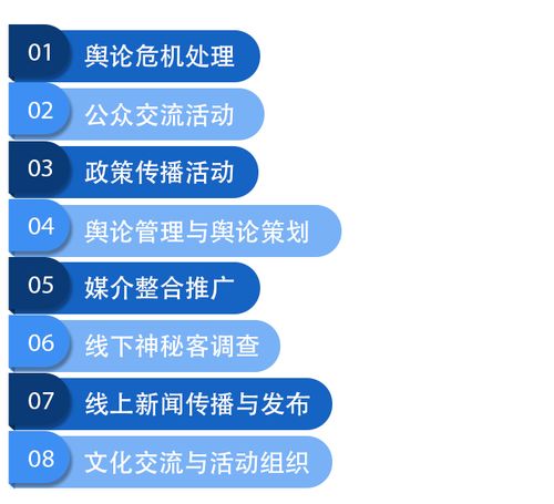 公众公关服务 构建信任的无形桥梁